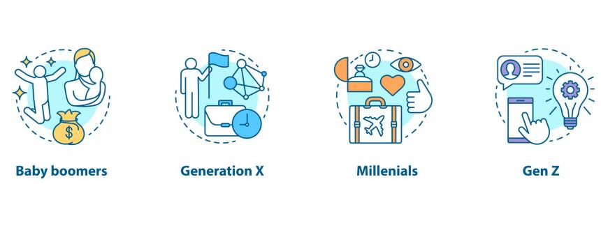 Cómo las diferencias generacionales pueden afectar tu marketing en redes sociales.